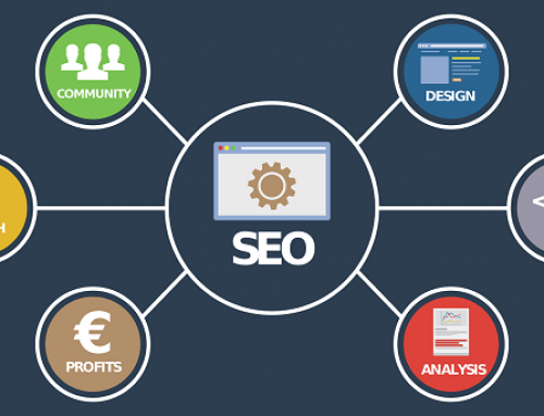 Top 21 SEO backlinks  GRATIS para aumentar la Autoridad de Dominio